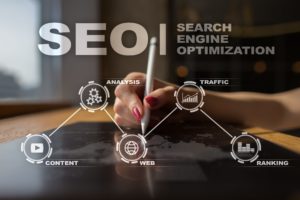 Explanation of search engine optimization