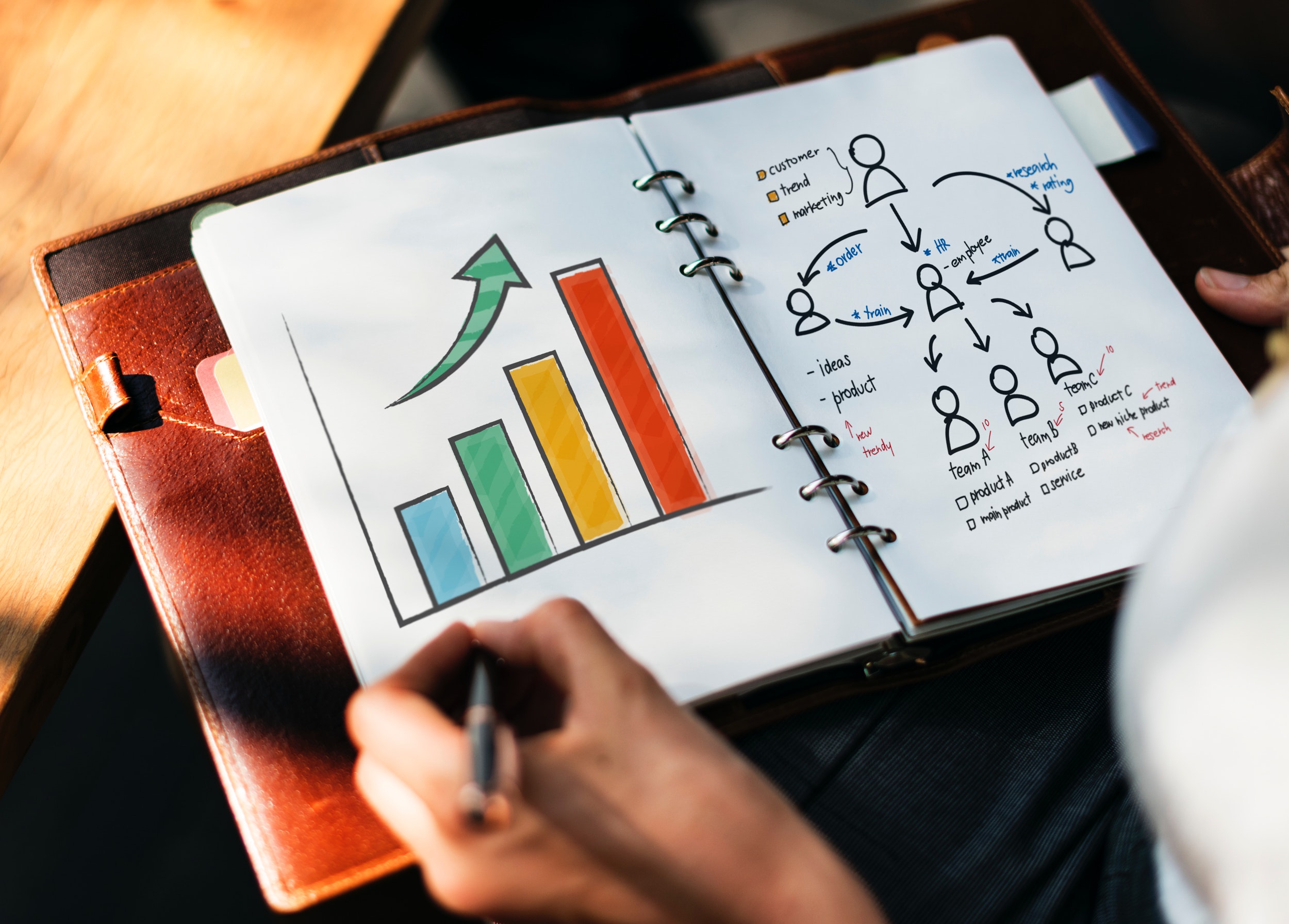A laptop displaying analytics and graphs, an example of one of the analytical property management marketing solutions offered by Fourandhalf A laptop displaying analytics and graphs, an example of one of the analytical property management marketing solutions offered by Fourandhalf