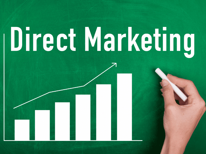 green background, graph with upwards trend, white text saying "direct marketing"