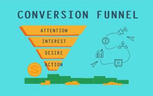 The sales conversion funnel sits above a pile of money. The steps are labeled: Attention, Interest, Desire, an Action.