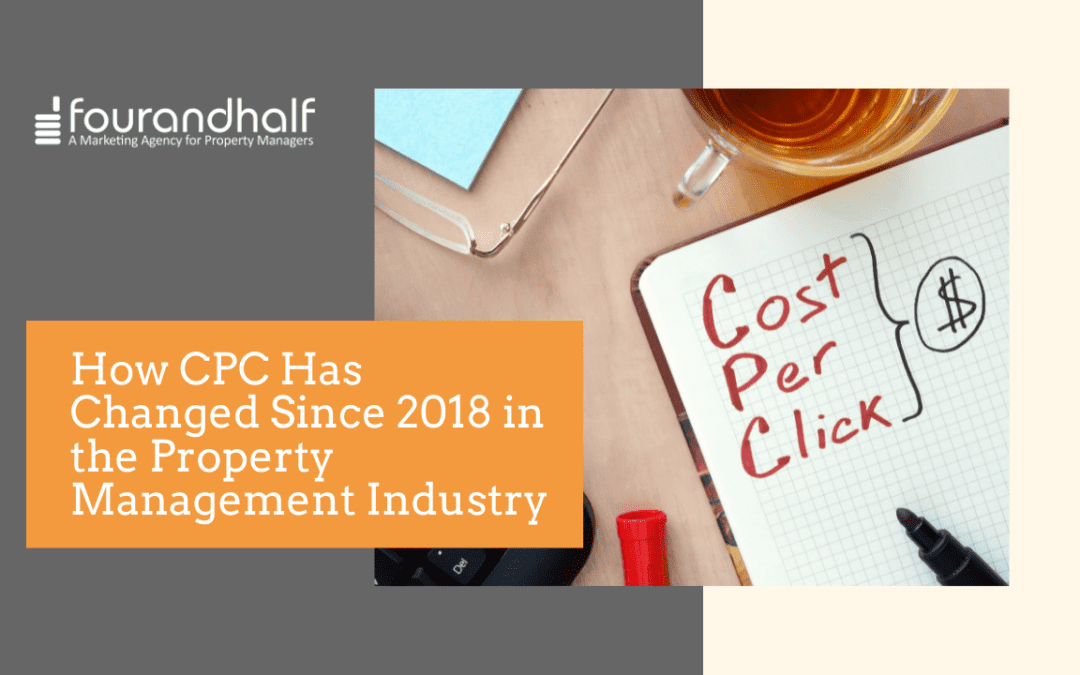 How CPC Has Changed for Property Management Since 2018
